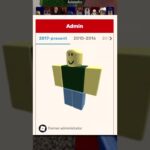 Descubre quién es el primer jugador de Roblox y cómo ha influenciado la comunidad