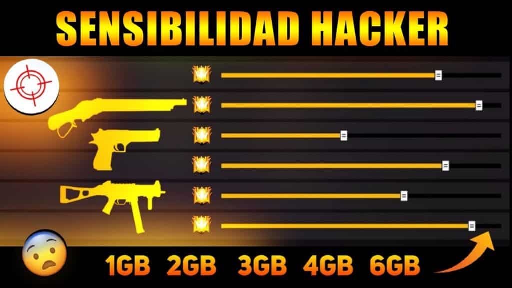 descubre la mejor sensibilidad para free fire en celular consejos y ajustes ideales