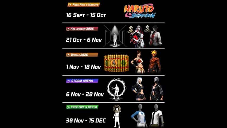 Free Fire Filtraciones Oficiales